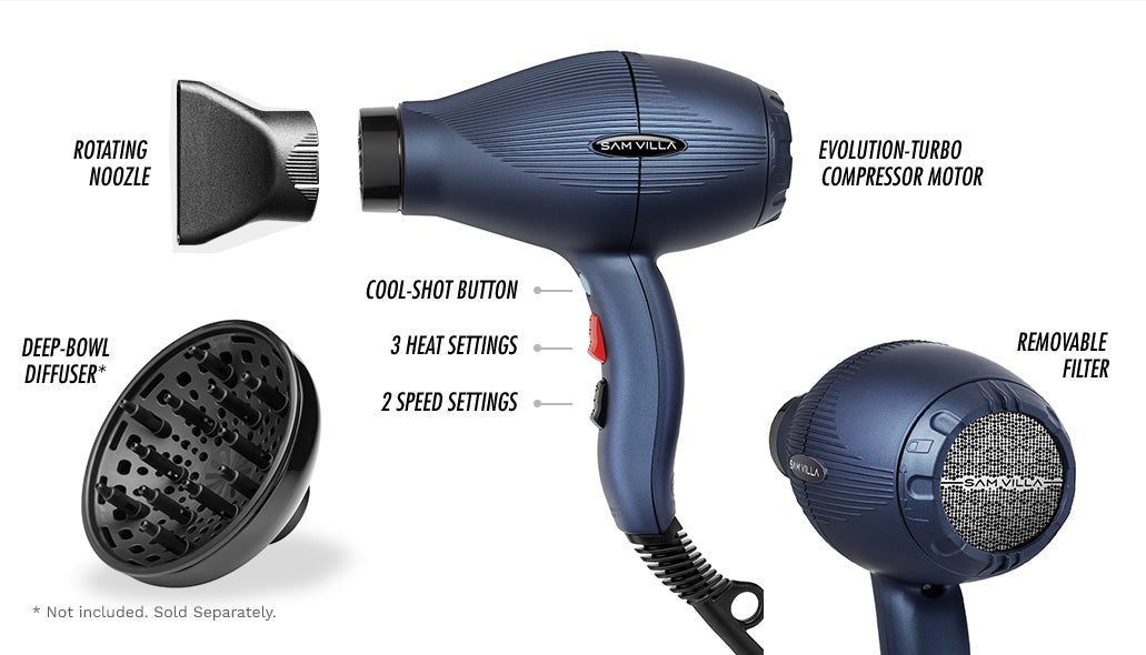 Sam Villa Light Professional Ionic Blow Dryer blue colour diagram image of dryer and accessories